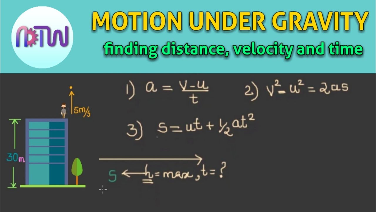 MOTION UNDER GRAVITY (Problems) : Finding velocity, distance and total distance travelled by a ball.