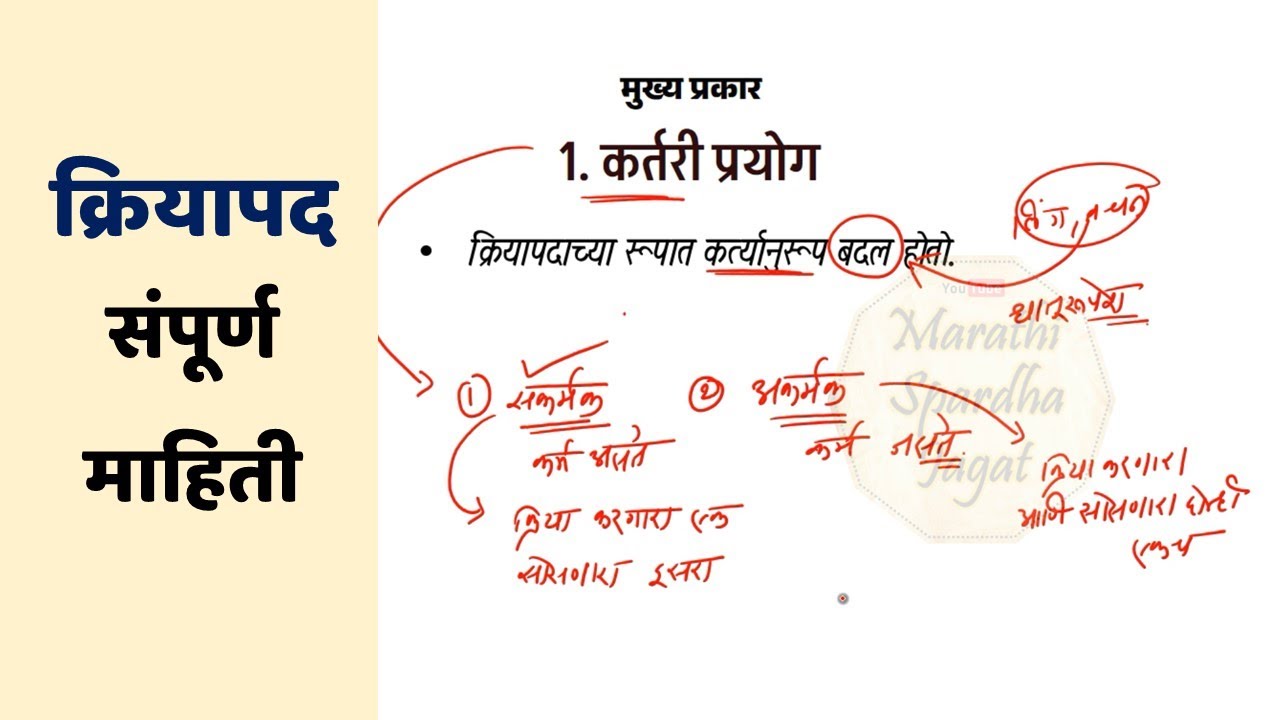 क्रियापद संपूर्ण माहिती मराठी व्याकरण मराठी ग्रामर marathi grammar lecture series kriyapad