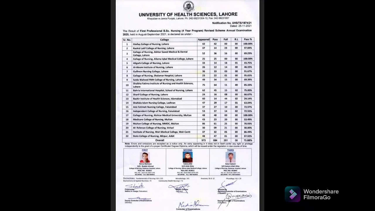 nursing results                               bsc nursing result 2021