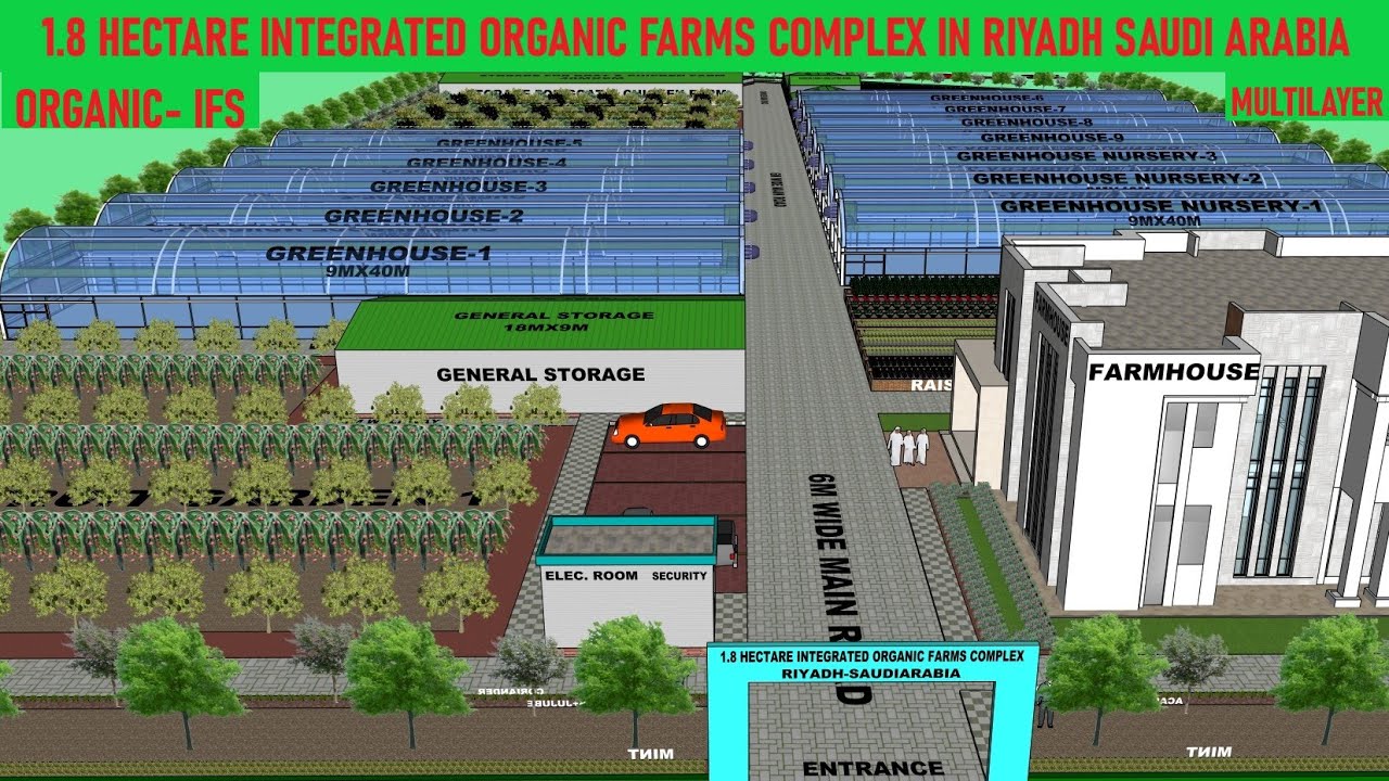 1.8 HECTARE INTEGRATED ORGANIC FARMS COMPLEX IN RIYADH SAUDI ARABIA @mohammedorganic #ifs #organic