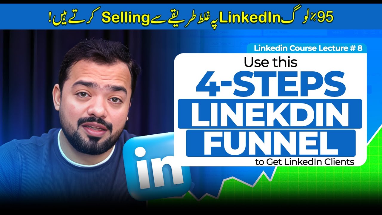 Get LinkedIn Clients with This 4-Step Conversion Funnel | LinkedIn Client Hunting Course Lecture # 8