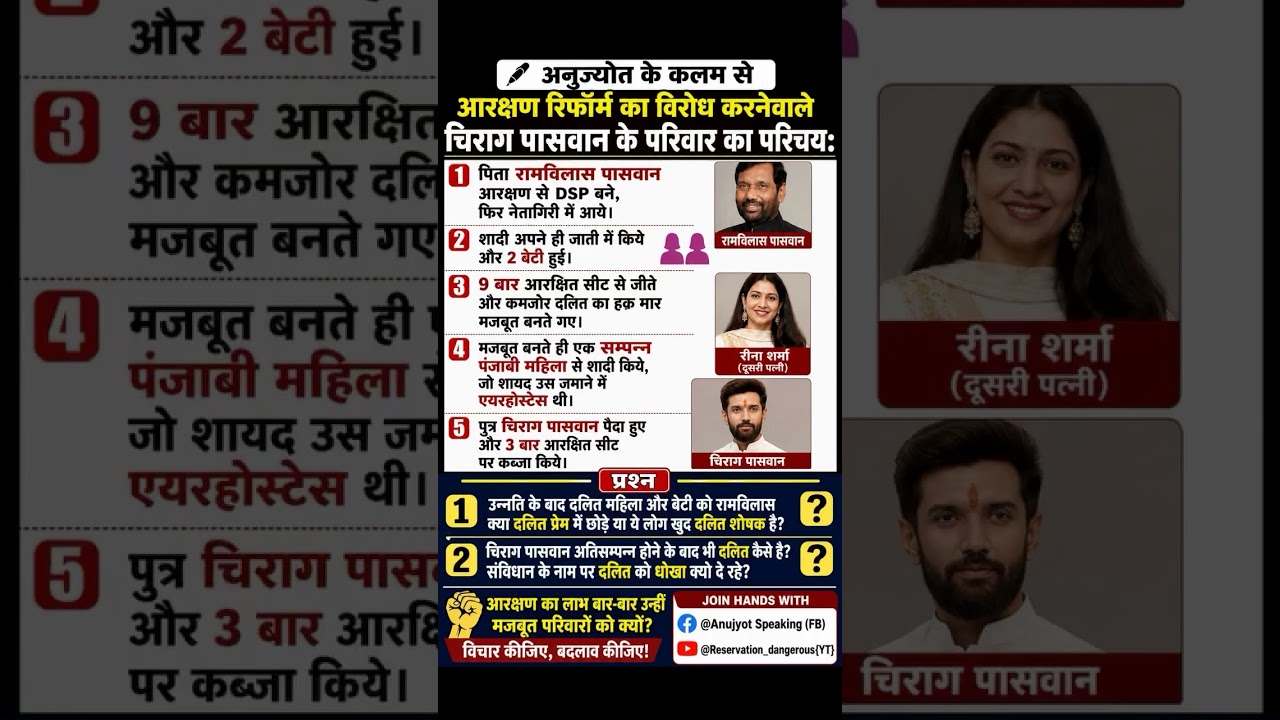 चिराग पासवान परिवार और संविधान#reservation #ReservationDebate #NarendraModi #ChiragPaswan #news