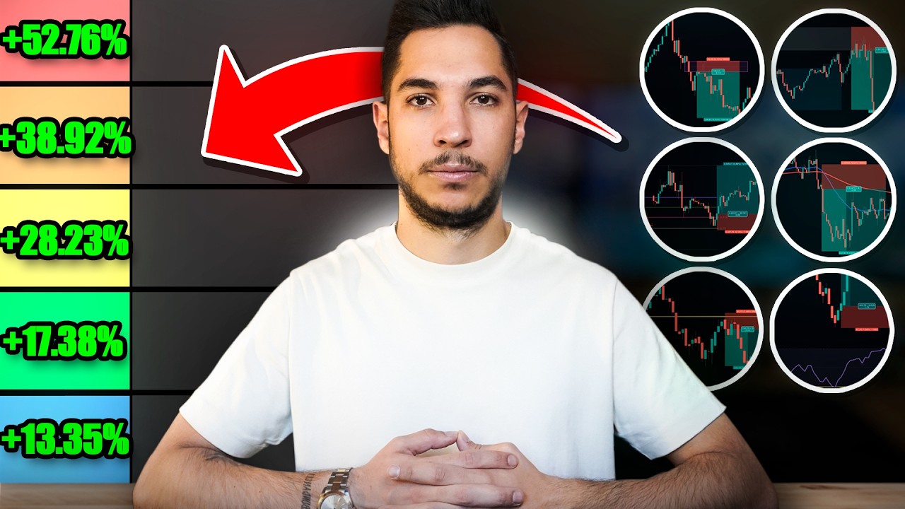 Las Mejores Estrategias De Trading Para Empezar Ahora