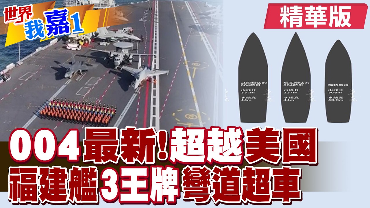 004航母排水量意外洩露 直奔13萬噸?美媒:中國要造ECBL 福建艦新塗裝殲35現身 三三制標配9架艦載機|【#世界我嘉1】精華版‪@全球大視野Global_Vision@中天電視CtiTv