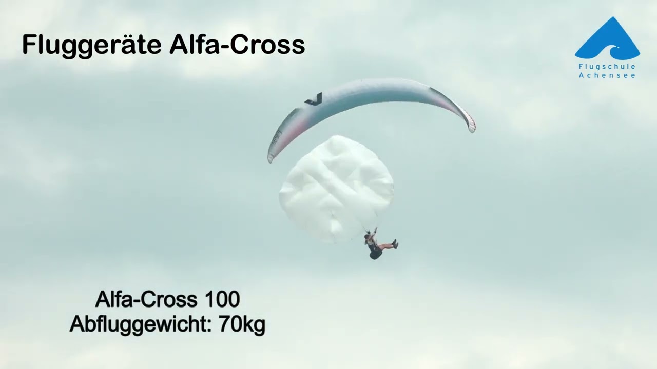 Fluggeräte Alfa Cross 80 & 100