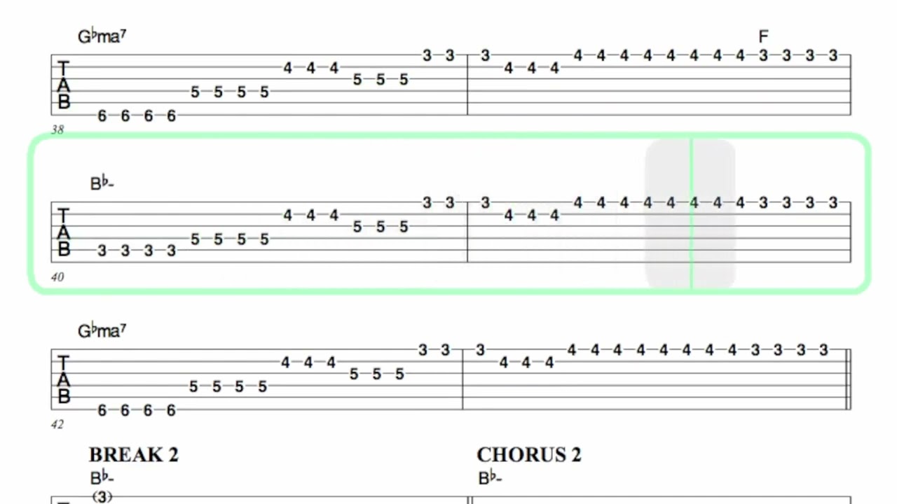 FROM FIRST TO LAST ● Worlds Away [ Isolated Guitar 2 + TAB ]