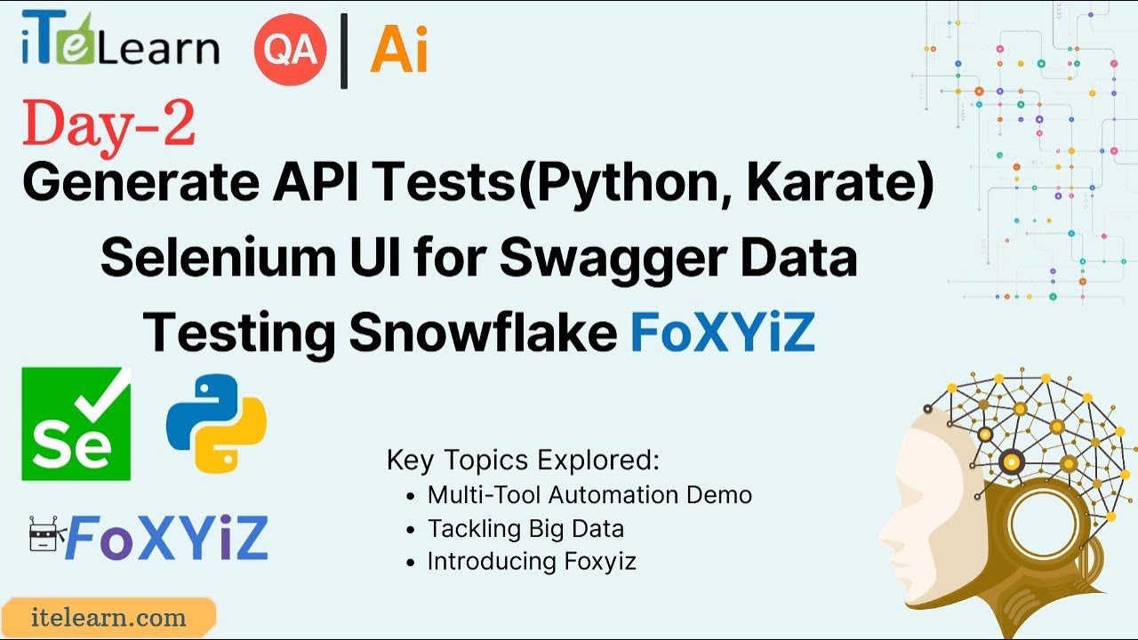 Day2 QA2AI Generate API Tests(Python, Karate) Selenium UI for Swagger Data Testing Snowflake  FoXYiZ