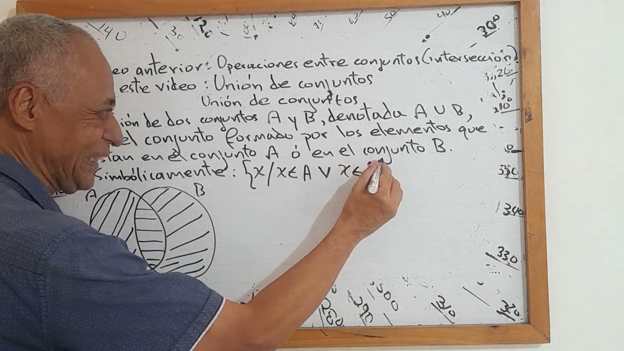 OPERACION ENTRE CONJUNTOS: UNIÓN