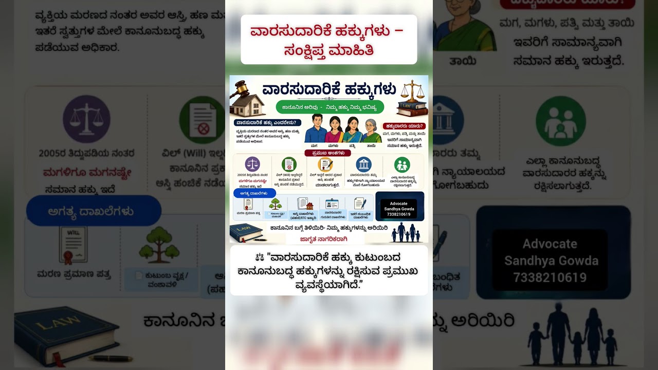 #legal #property #news #kannada #kannadadallikanoonu