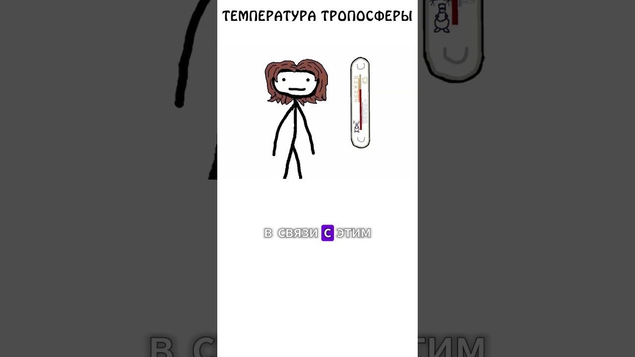 Температура тропосферы #температура #земля #сэмонелла #авызналиэто