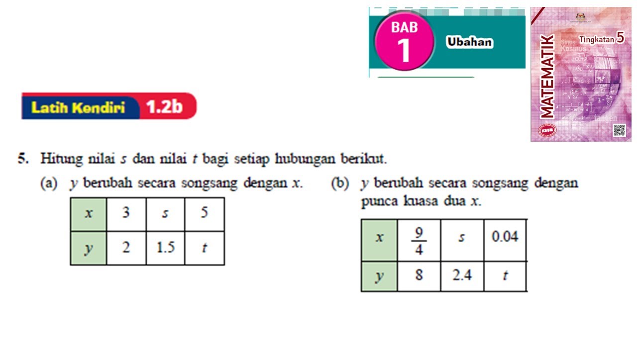 KSSM Matematik Tingkatan 5 Ubahan latih kendiri 1.2b no5 ubahan songsang langsung bab 1 variation