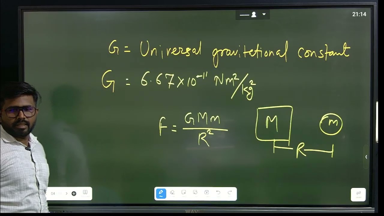Gravitation class 9th,10th, foundation