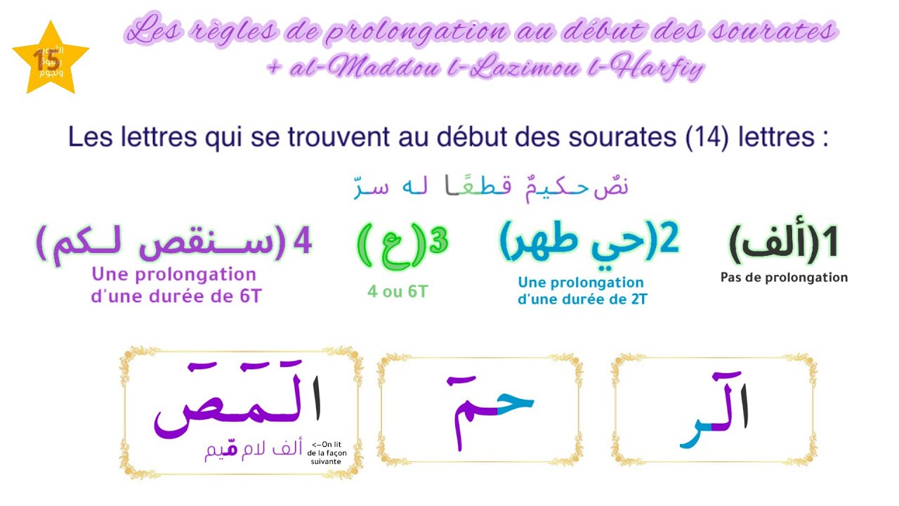 (15) Les règles de prolongation au début des sourates -TAJWID en français