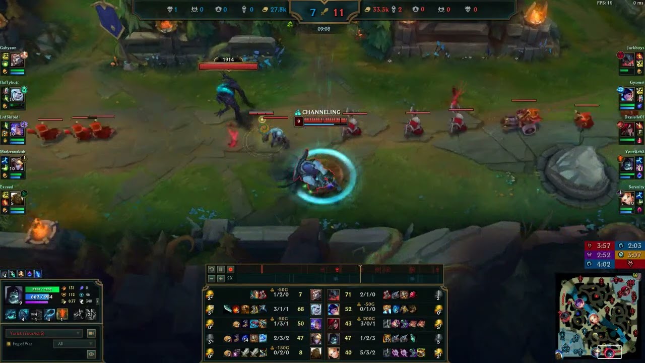 Whatcha gonna do with the Yorick
