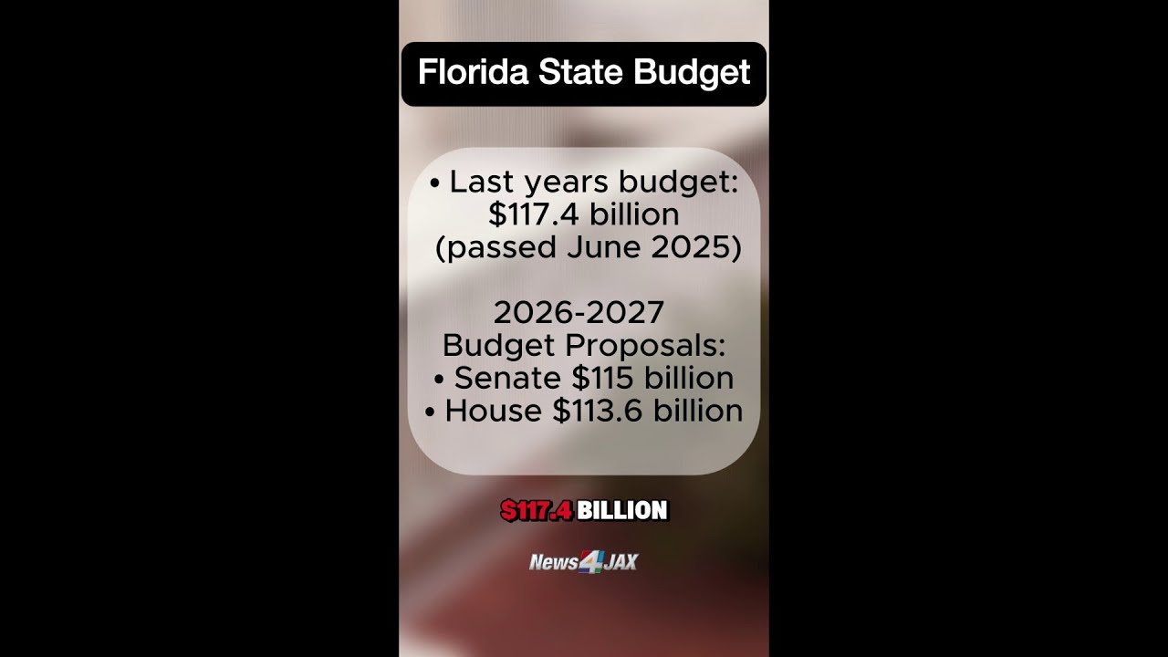 With days to go, House, Senate still at odds over Florida&rsquo;s budget