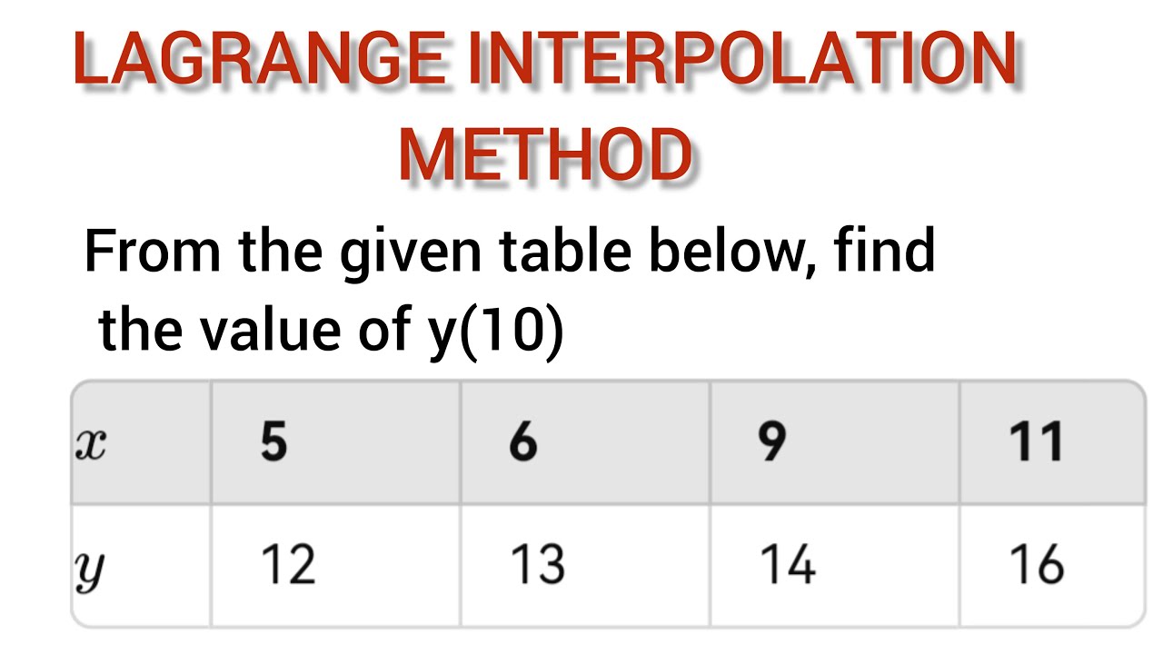 Lagrange Interpolation Method Example 1 || Interpolation in Numerical Methods #EpelleMichaelRowland