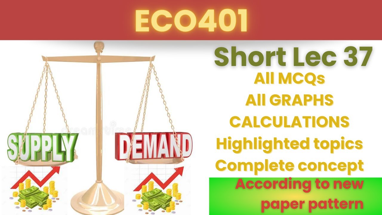 ECO401 Short Lecture 37_Highlighted Questions_ECO401 Lectures_Final Term_Full Detail In Short Time
