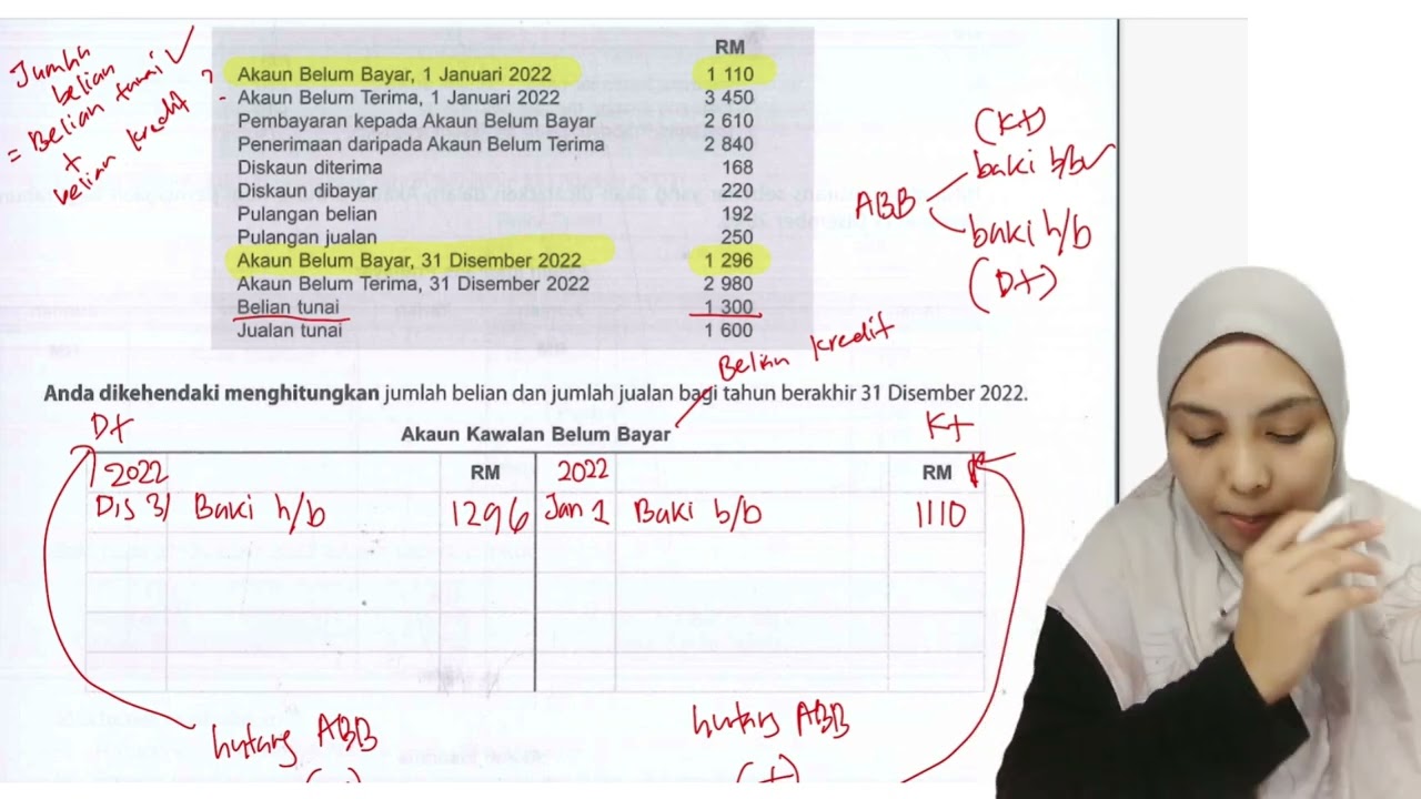 Perakaunan Tingkatan 4 | Akaun Kawalan Belum Bayar