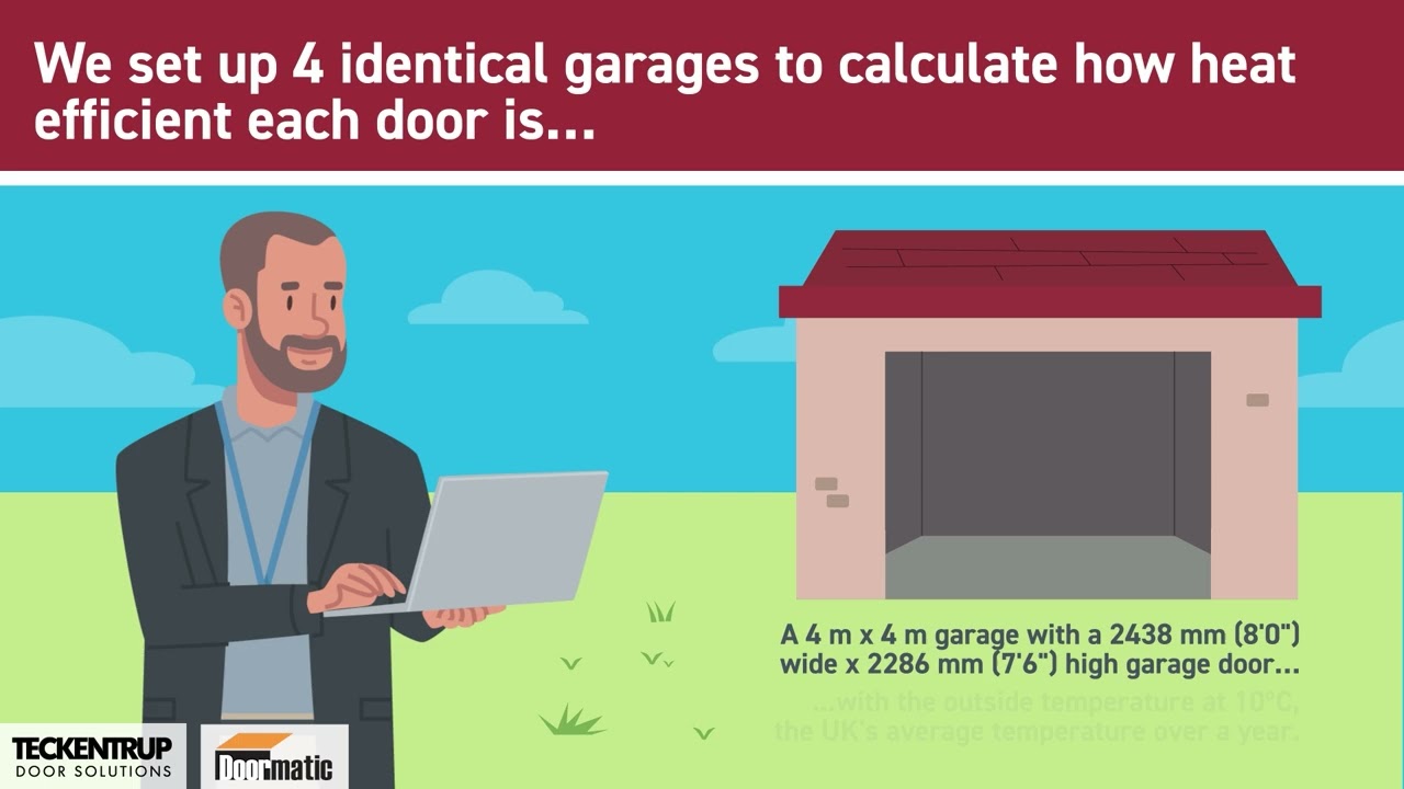 Teckentrup CarTeck Garage Door Insulation 2026