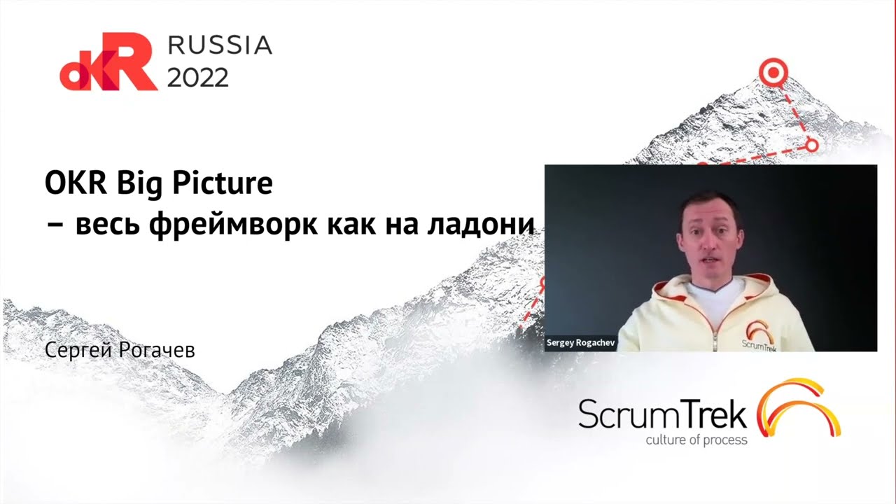 OKR Big Picture - весь фреймворк как на ладони