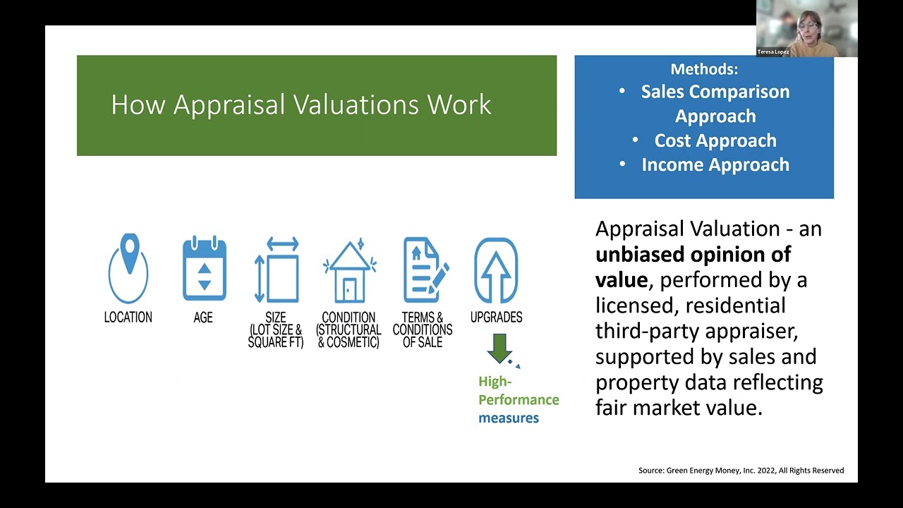 Quantifying Value for High Performance Homes