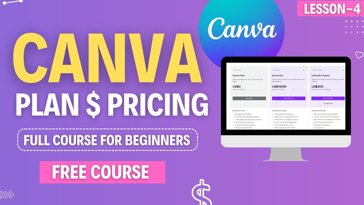 Canva Tutorial For Beginners - Lesson 4 : Canva Pro vs Free Which PLAN is Better for You?