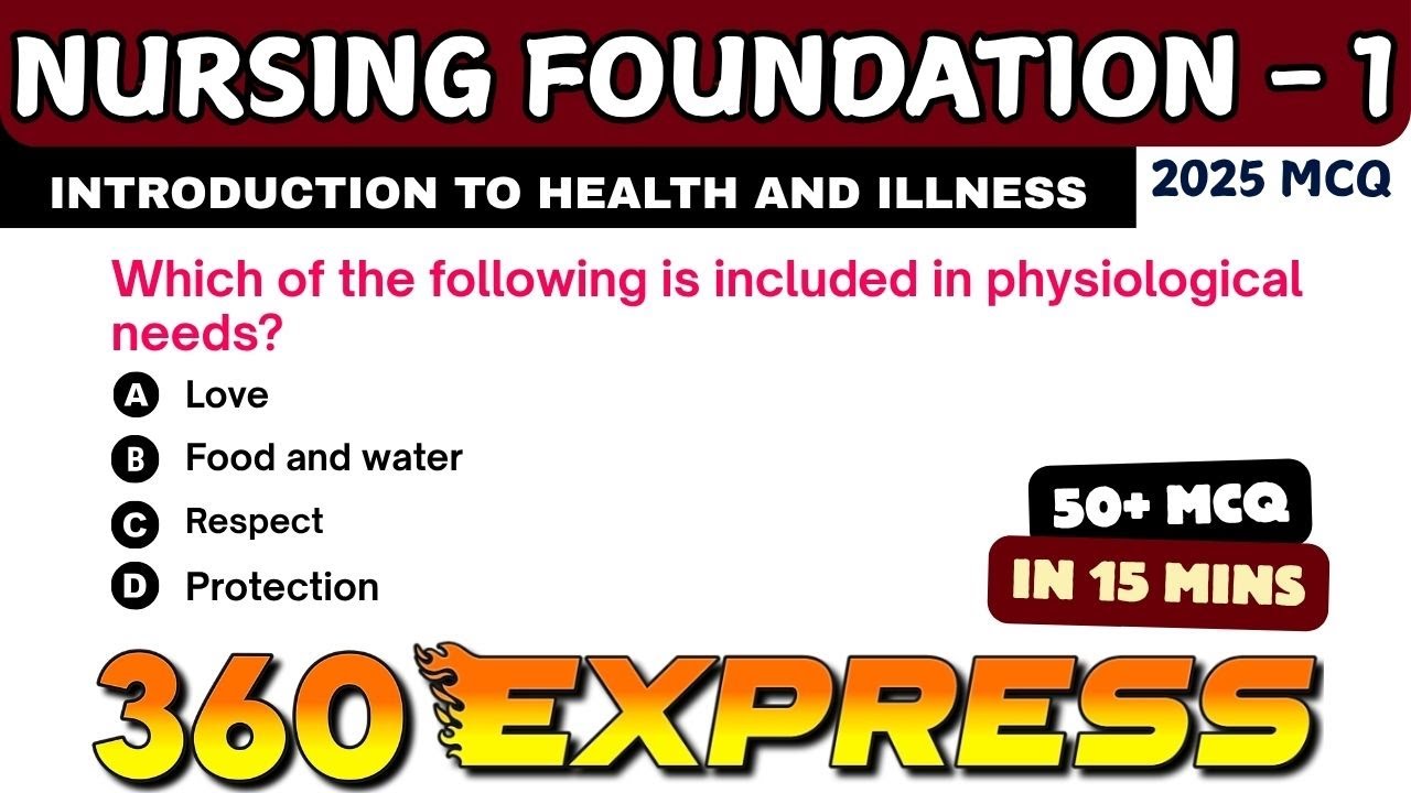 Introduction to health and illness | nursing foundation 1st bsc nursing mcq | bsc nursing mcq ques