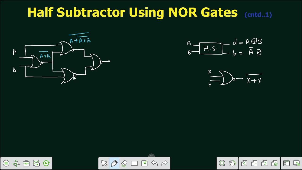 Half Subtractor using NOR Gates