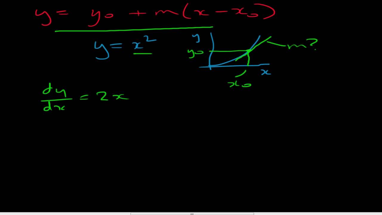 Introduction to Linearization