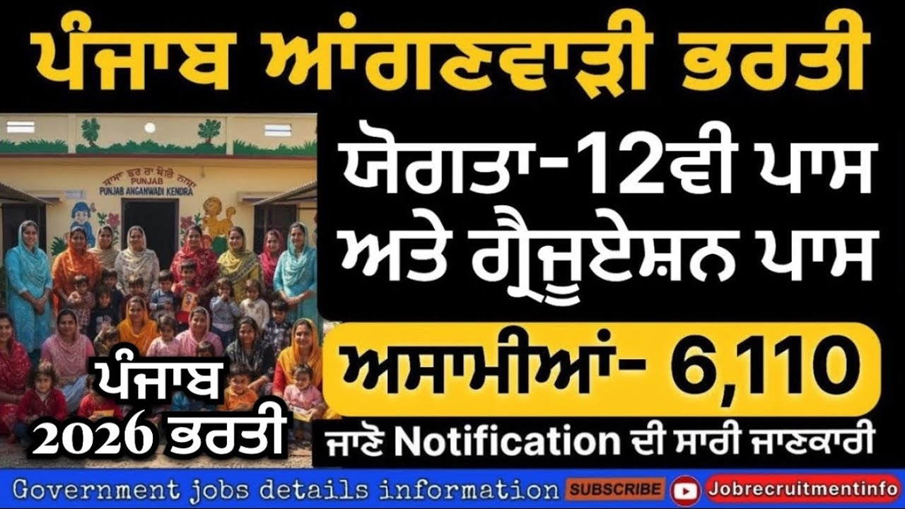 Punjab anganwadi bharti 2026 | Punjab new vacancy out 2026 | Punjab anganwadi reopen form 2026 |