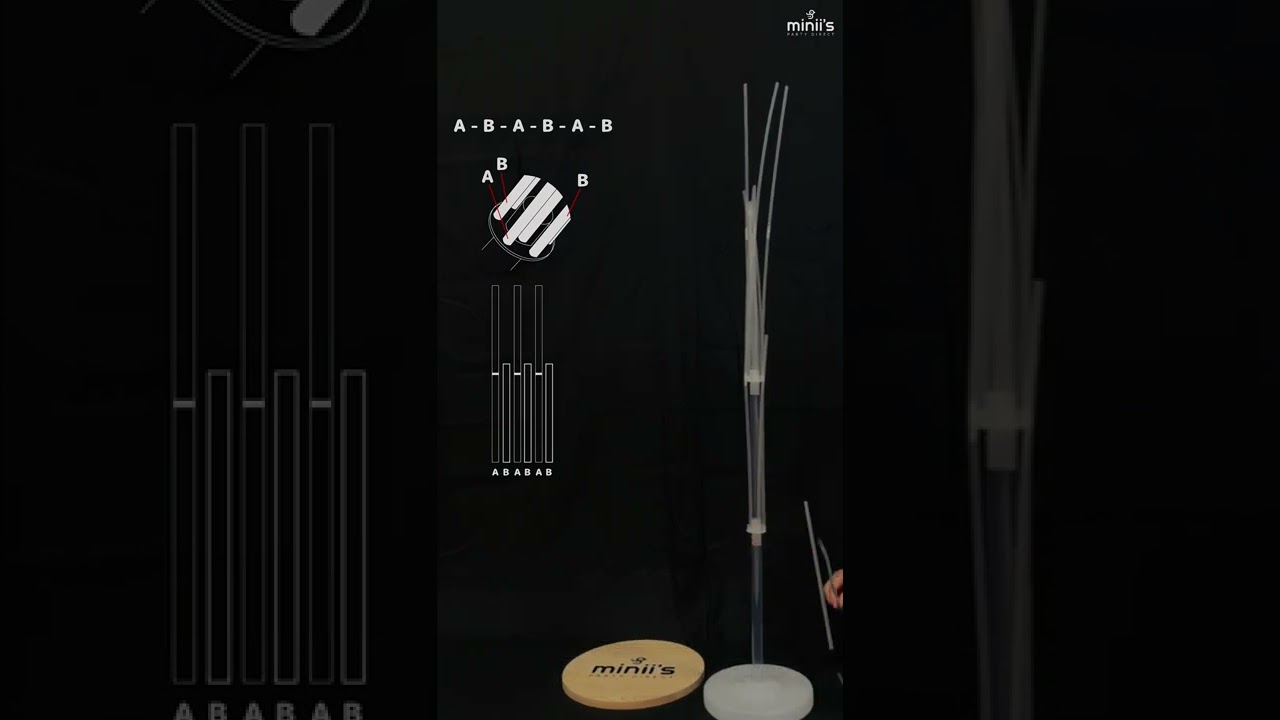 Miniis 13 In 1 Balloon Stand Tutorial