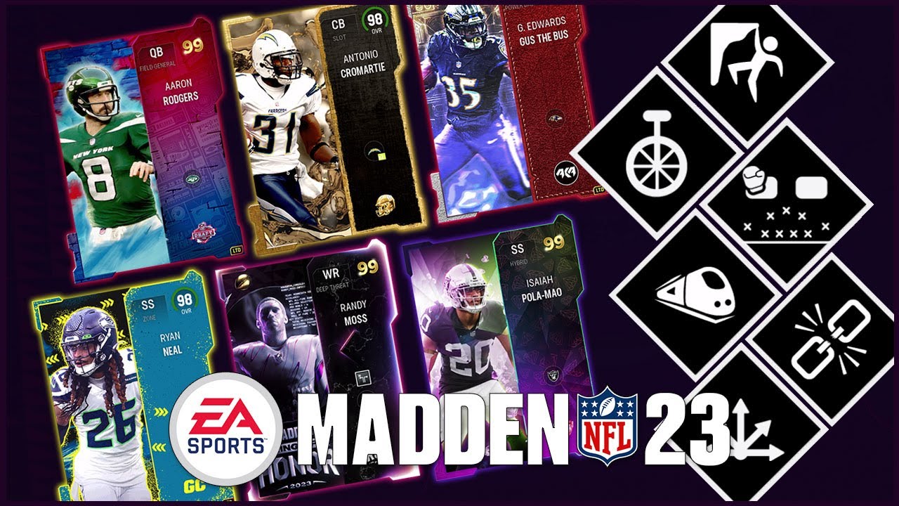 How To BUILD YOUR TEAM With The Change To 6 Ability Points In MUT 23!