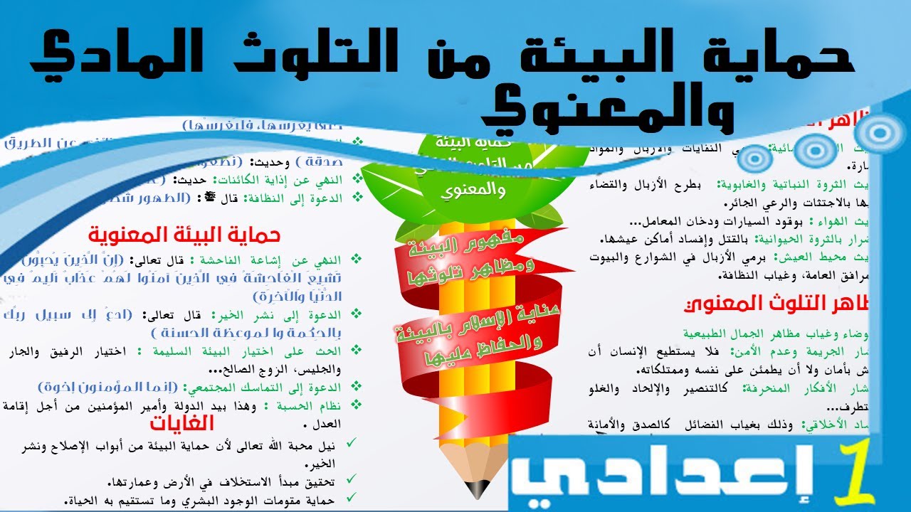 ملخص درس 20: حماية البيئة من التلوث المادي والمعنوي | الأولى إعدادي ( مسلك عام / مسلك دولي )