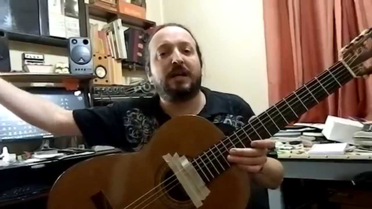 Evitar Acoples con Guitarras Acústicas - por Jesús Amaya...