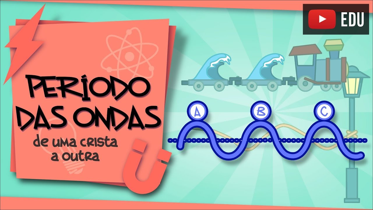 Período das ondas - uma questão de ritmo