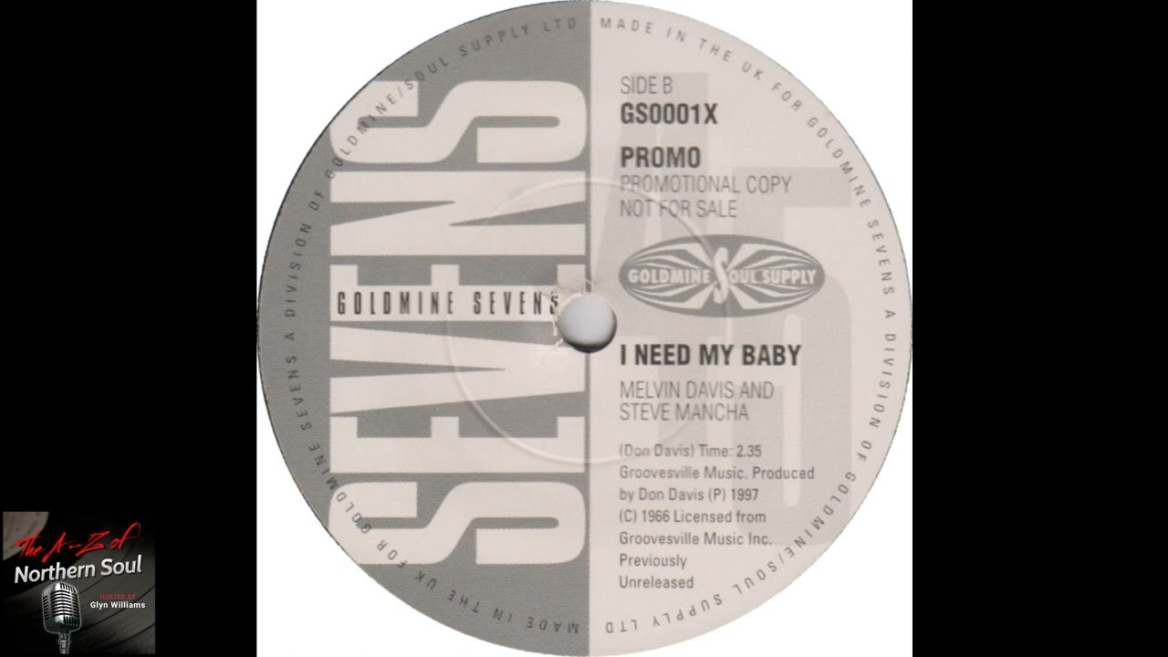 Melvin David & Steve Mancha - I Need My Baby - ( 1997 )