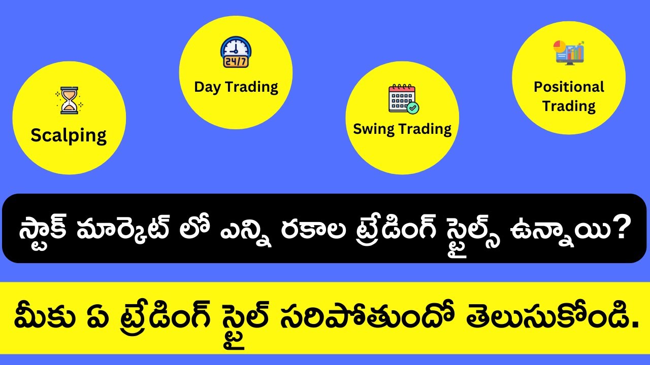 Different Types of Trading Styles in Stock Market explained in Telugu | Choose your Trading Style