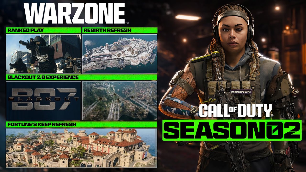 This MASSIVE NEW Warzone Update is STACKED! (Black Ops 7 Season 2 Update)
