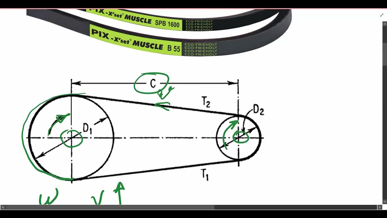 V-belt design procedure