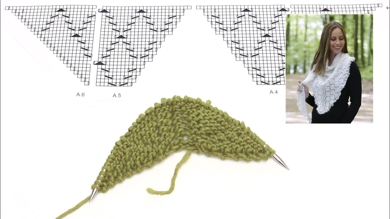 How to knit the shawl after A.3, A.4, A.5 and A.6 in DROPS 179-32