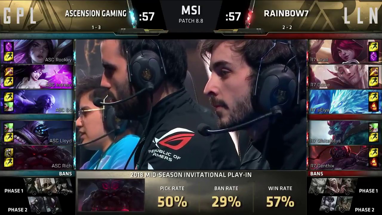 ASC vs R7 Highlights MSI Mid Season Invitational 2018