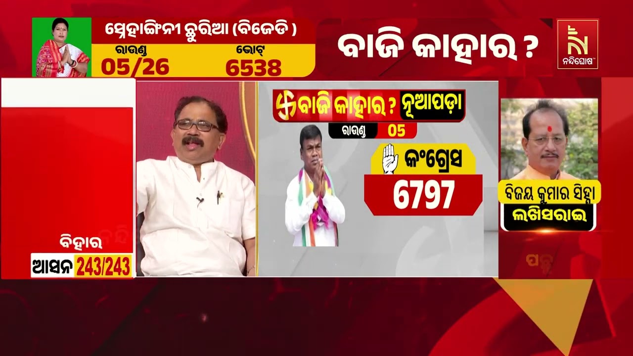 Nupada By-Election 2025 Result Update: 25,195 Votes to BJP in 5th Round of Counting