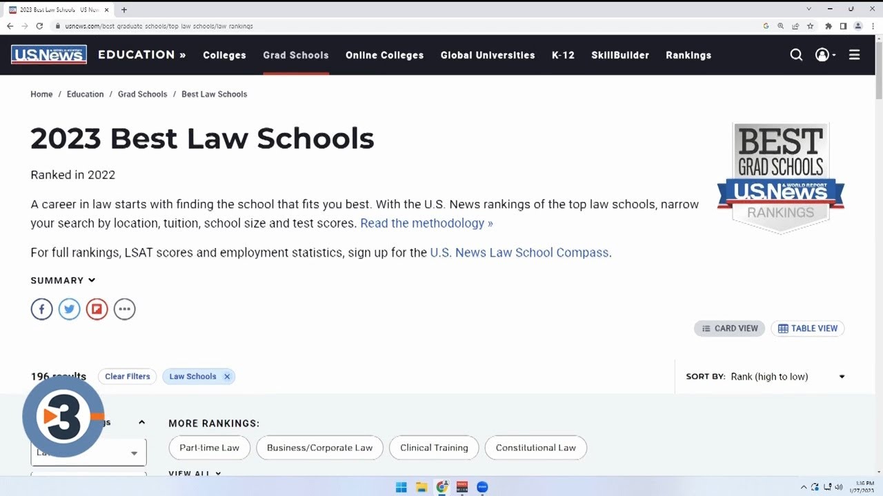 For The Record: UW Law Schools splits from US News and World Report rankings