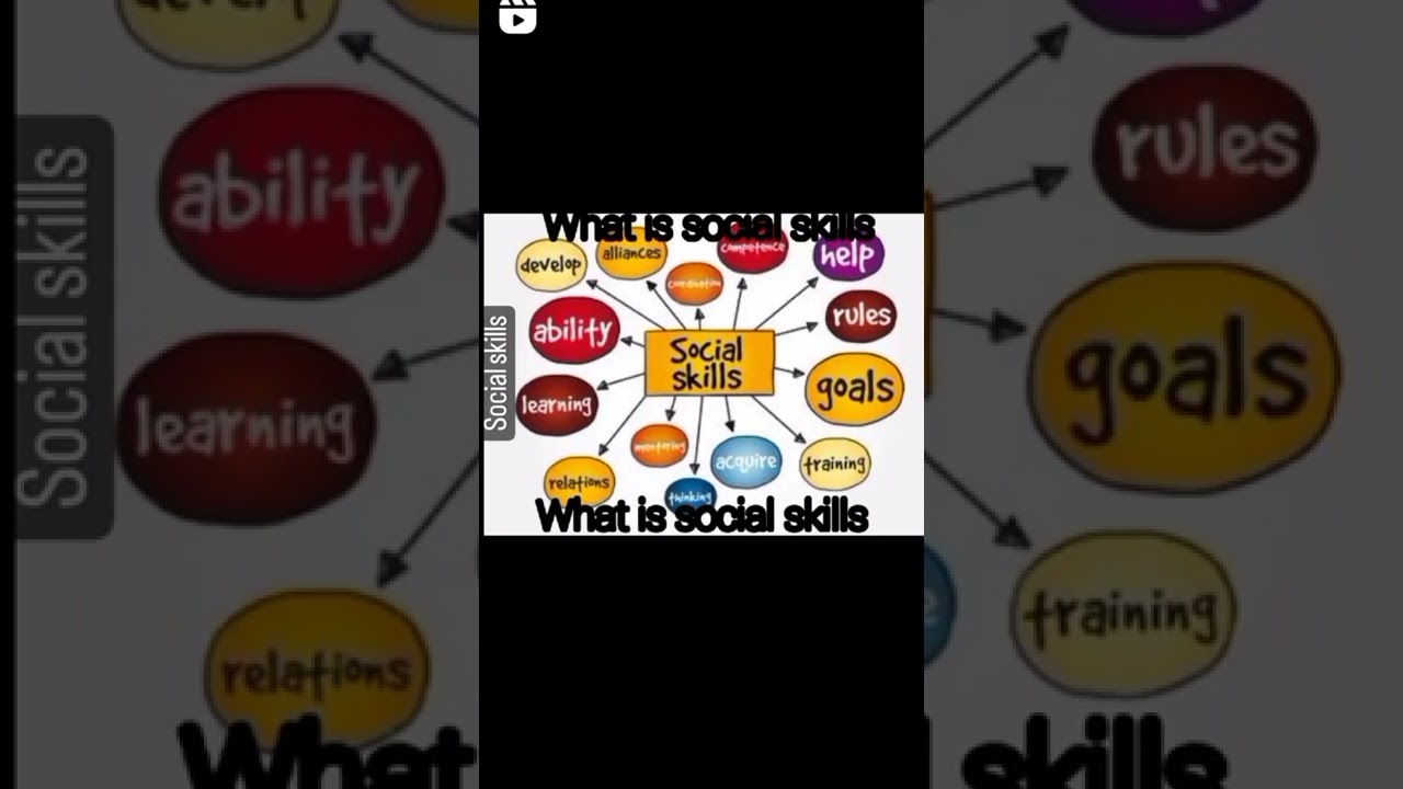 #what is social skills