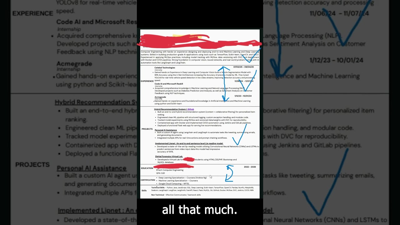 Honest CV Review of an ML Engineer