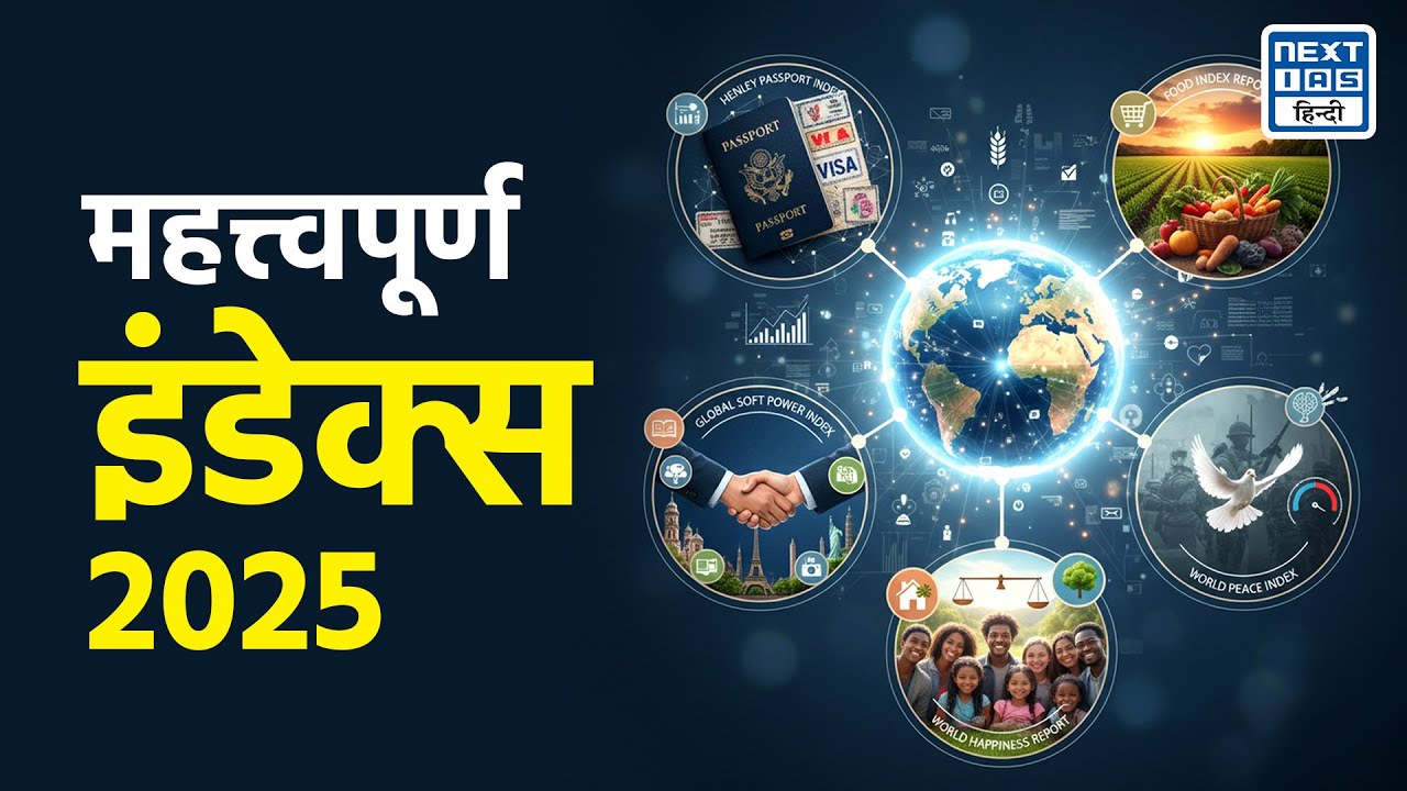 Global Index Rankings 2025 | EXPLAINED | NEXT IAS HINDI