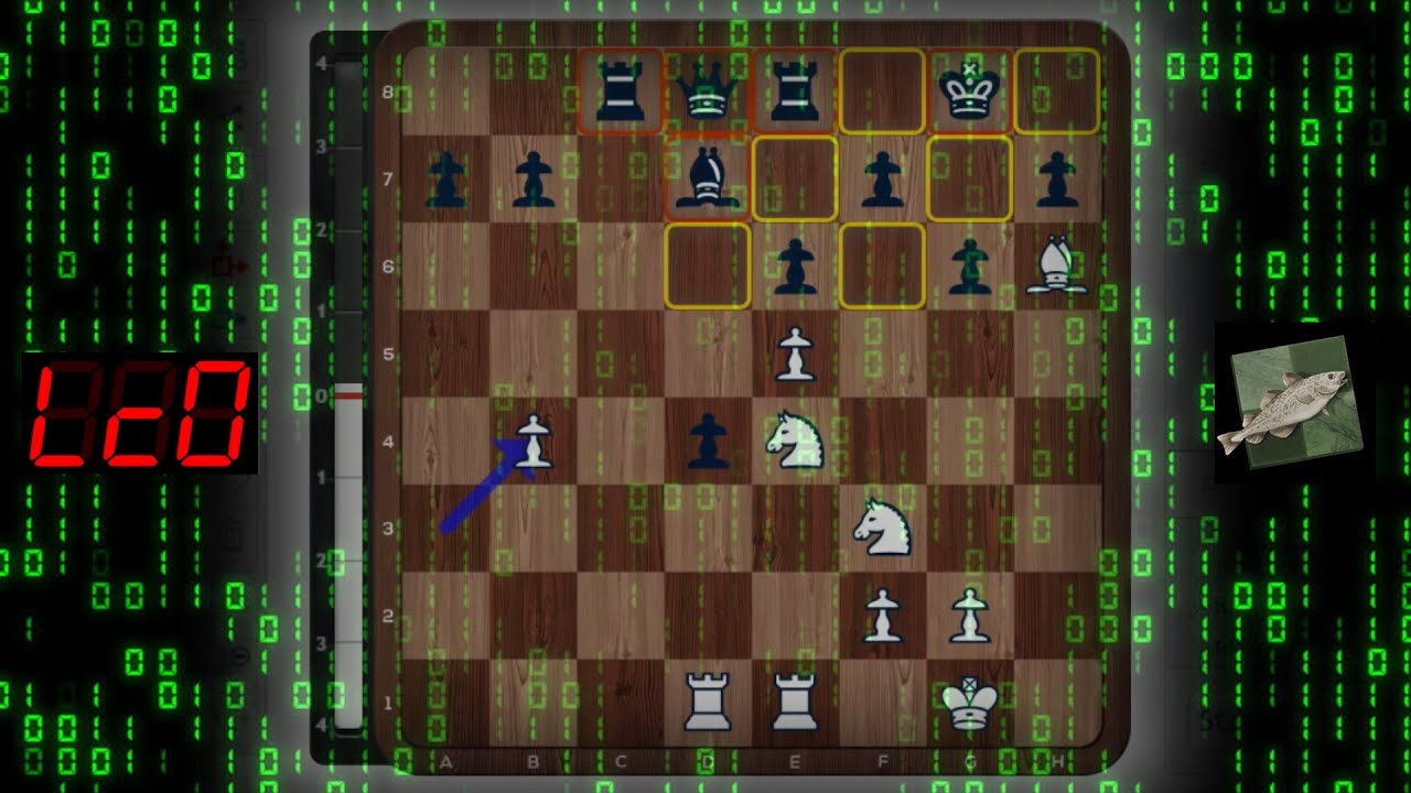 Play Chess like Leela Zero versus Stockfish!