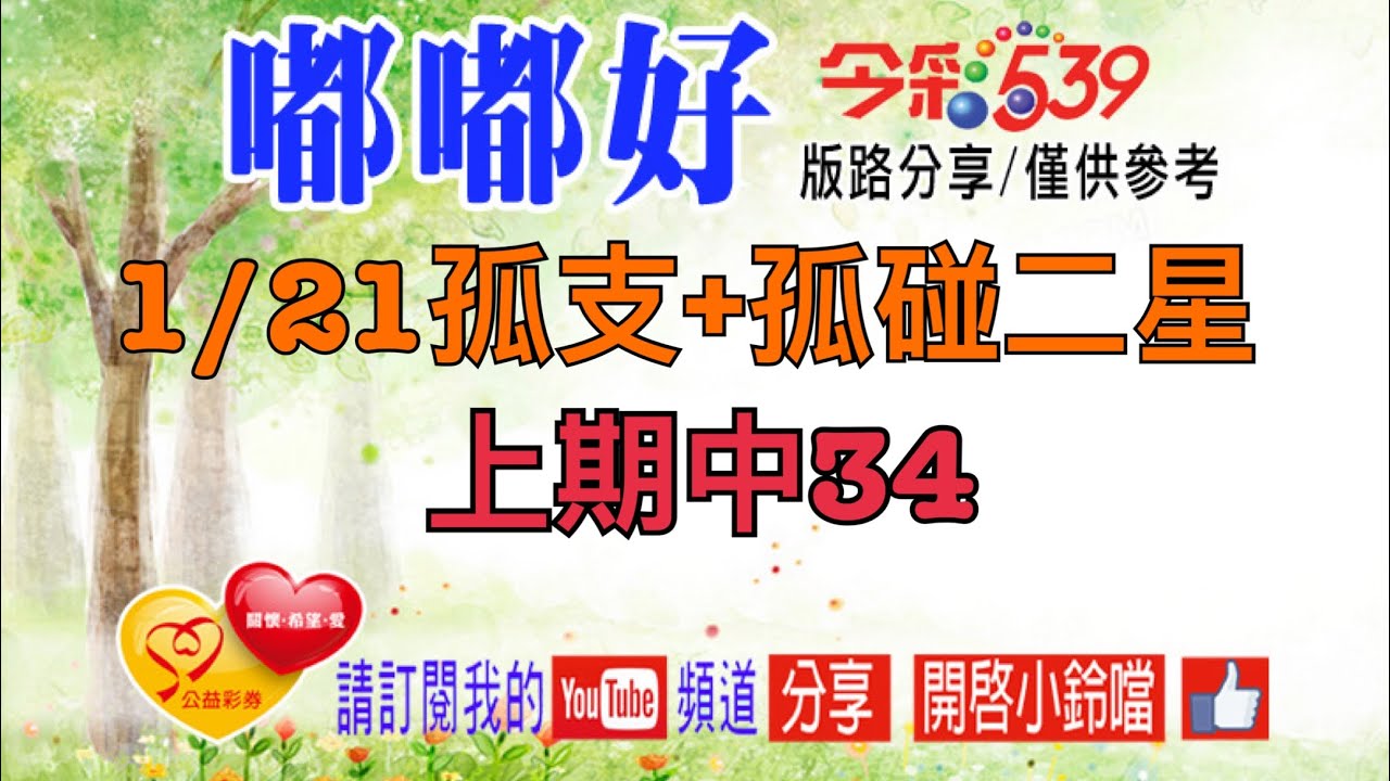 1/21今彩孤支+孤碰二星，上期中34