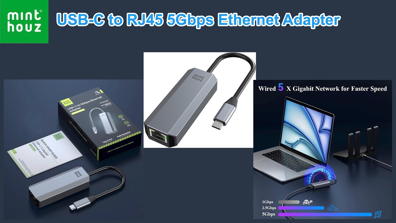 Super charging the Mac Mini and Ipad with the Minthouz 5Gbps USB-C to Ethernet Adapter.