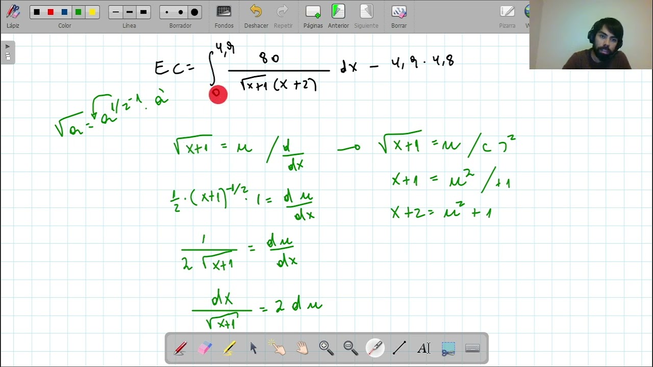 Problema de integración (5): Calculando el excedente del productor y consumidor.